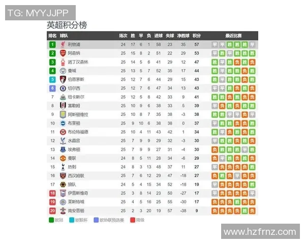 狼队与利物浦精彩对决直播信息及赛前分析详解